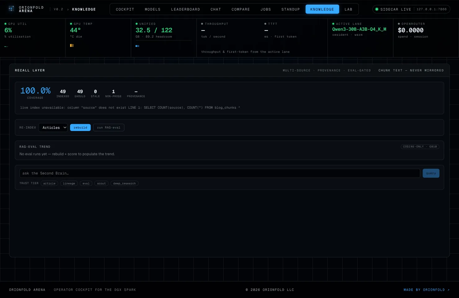 The recall-layer pane reporting 100% coverage but a degraded index: the provenance column does not yet exist