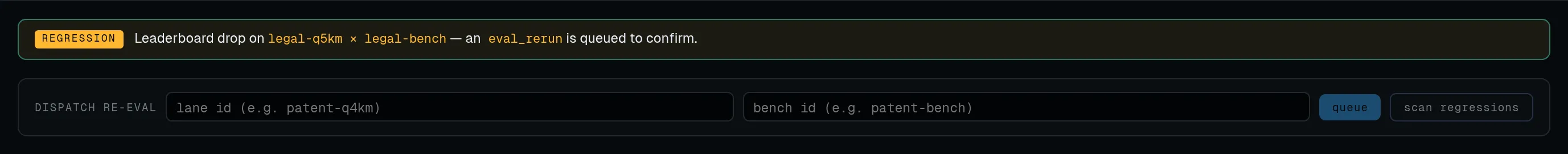 The dispatch row: a regression banner reading 'Leaderboard drop on legal-q5km × legal-bench — an eval_rerun is queued to confirm', above a dispatch form with lane and bench inputs, a queue button, and a scan regressions button