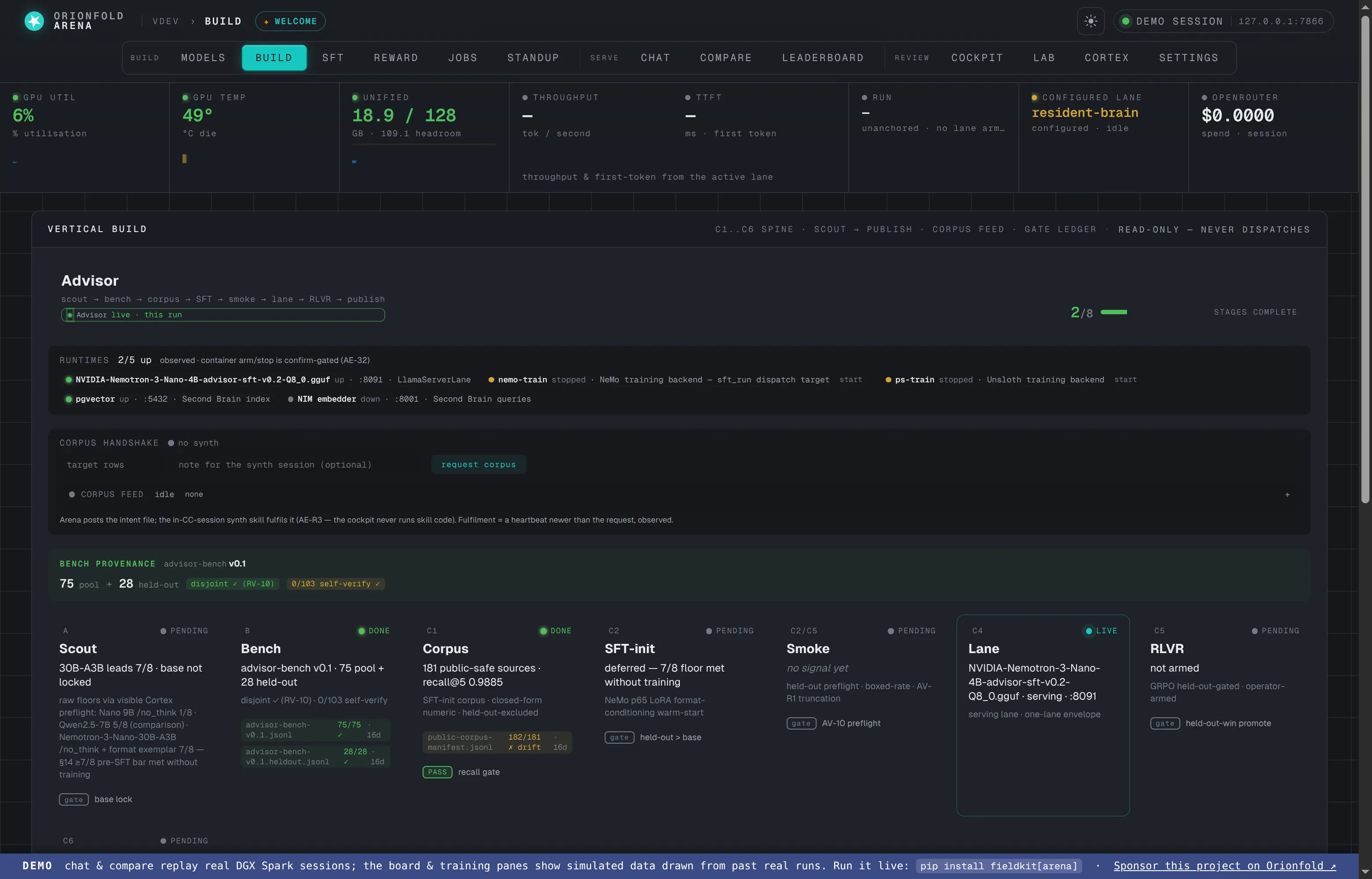 The vertical build pipeline pane: the Advisor build spine rendered as stage cards — scout, bench, corpus, SFT-init, smoke, lane, and RLVR — each carrying its receipts, with a bench-provenance strip above them