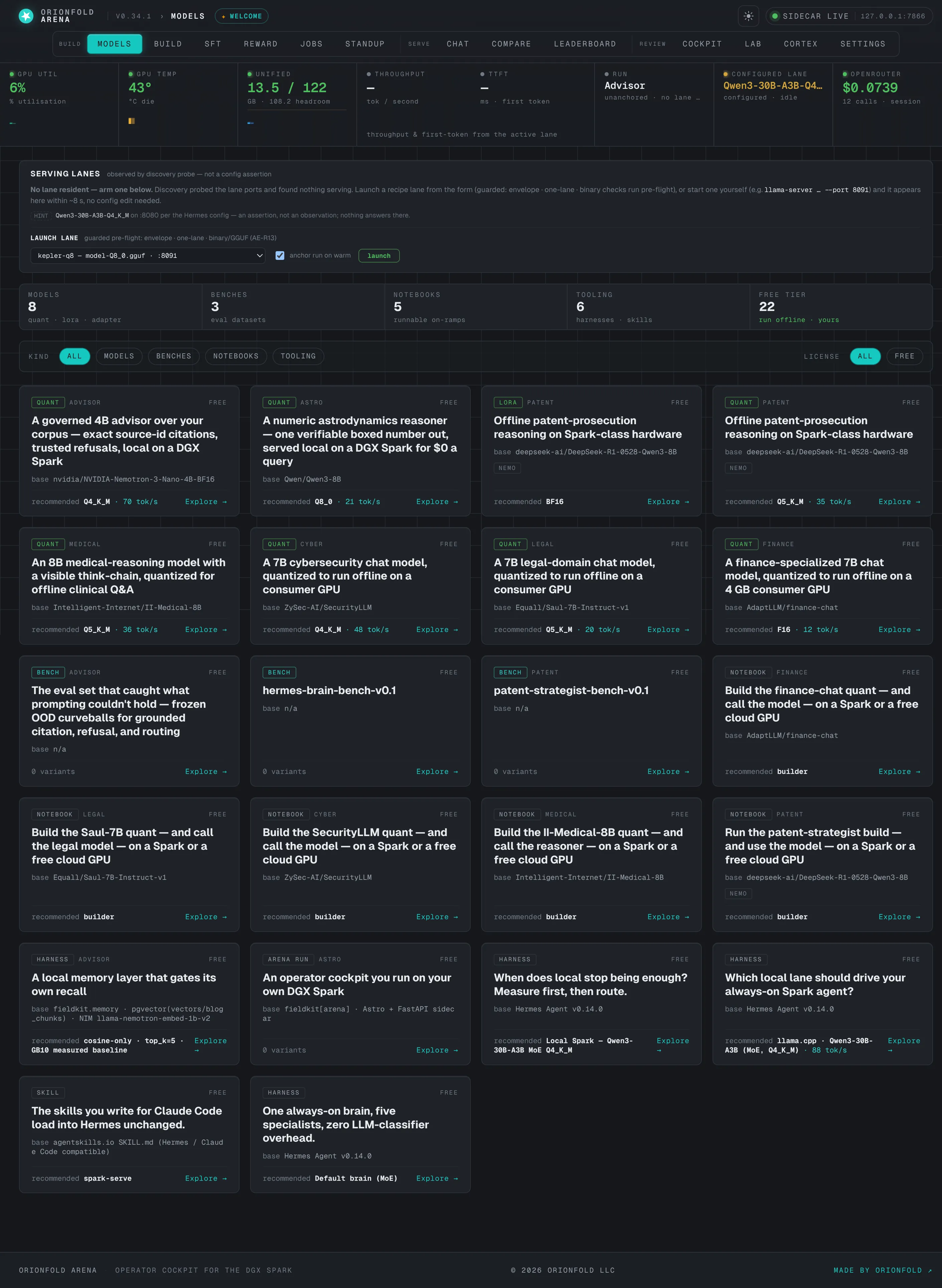 The models browser: a filterable card grid of every published artifact, tagged by kind and license