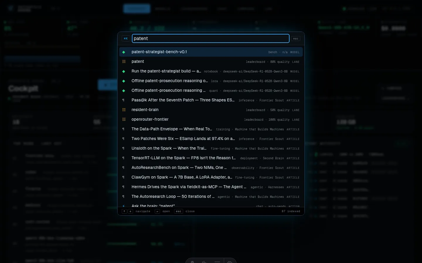 The command palette: a fuzzy ⌘K overlay searching models, articles, and actions
