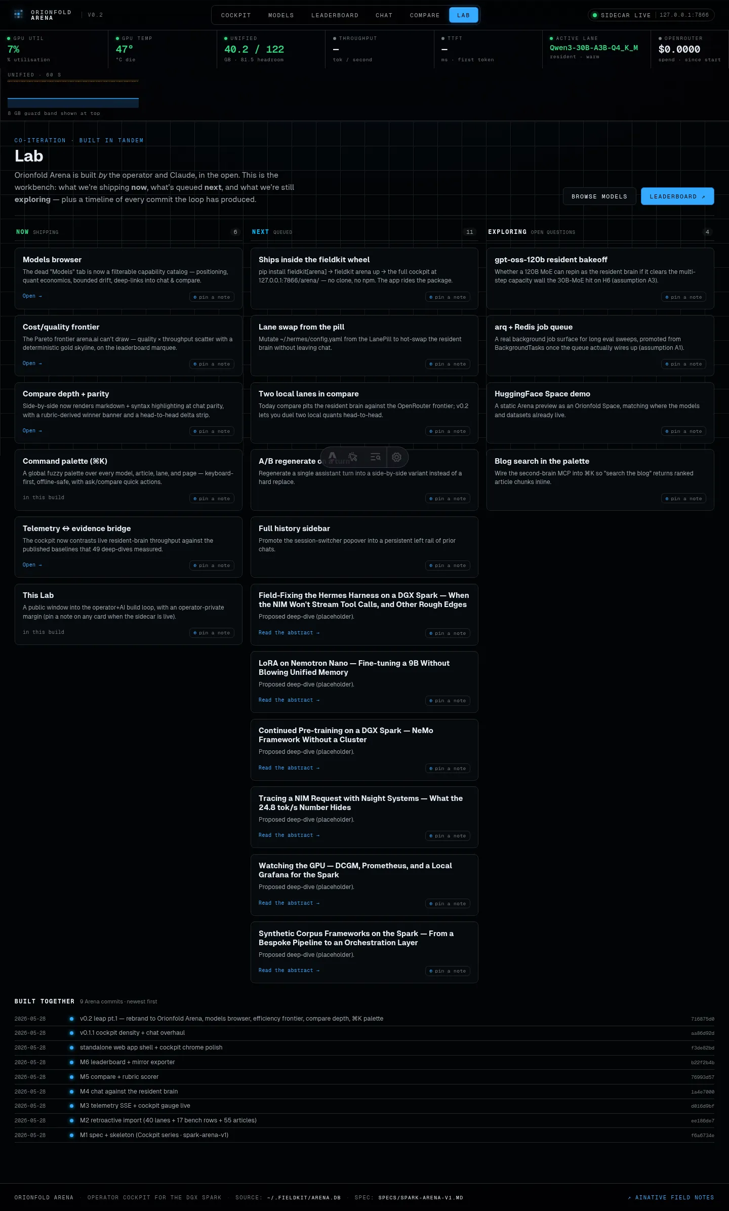 The Lab: a Now / Next / Exploring board plus a built-together timeline mined from the commit history