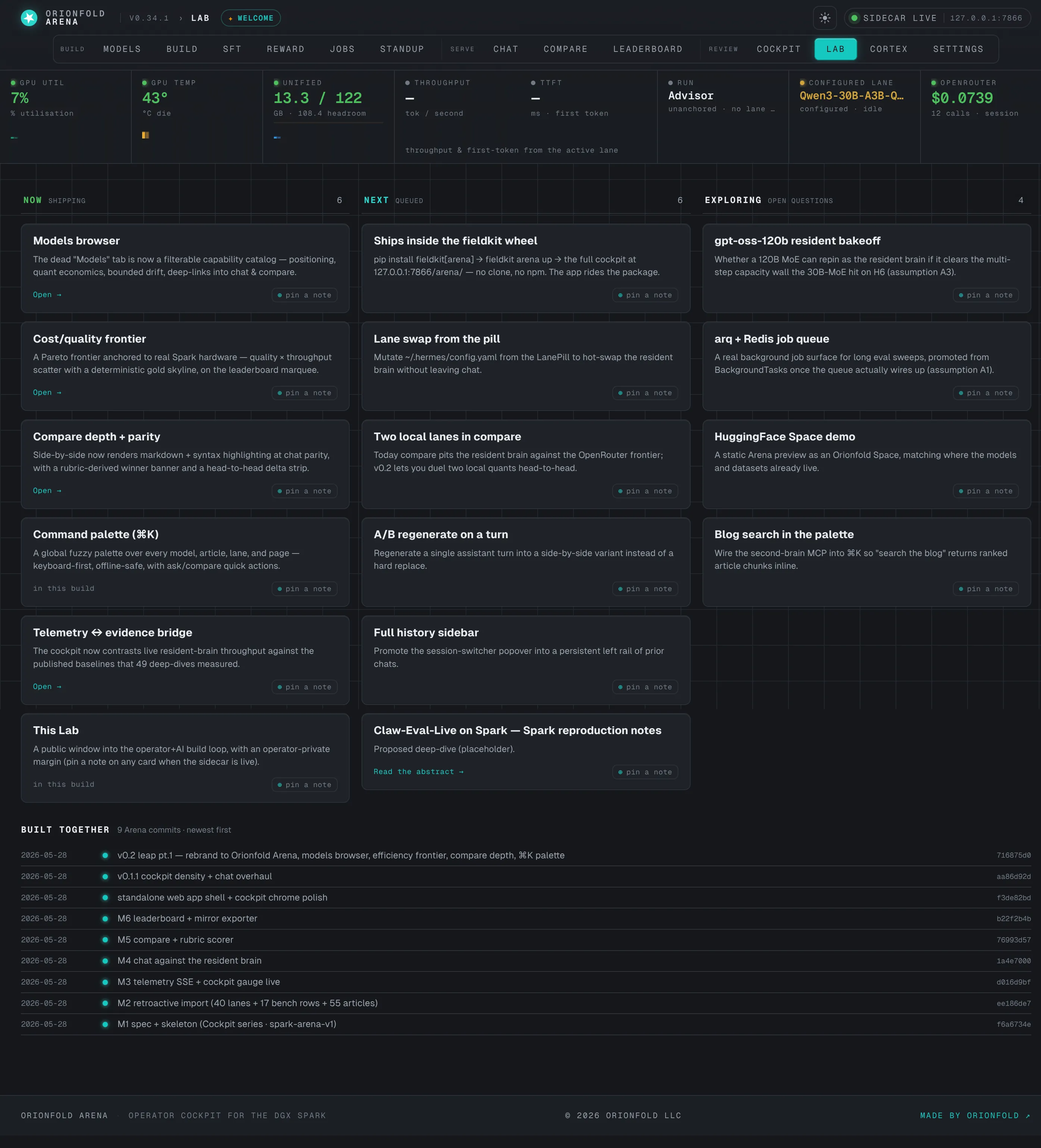 The Lab: a Now / Next / Exploring board plus a built-together timeline mined from the commit history