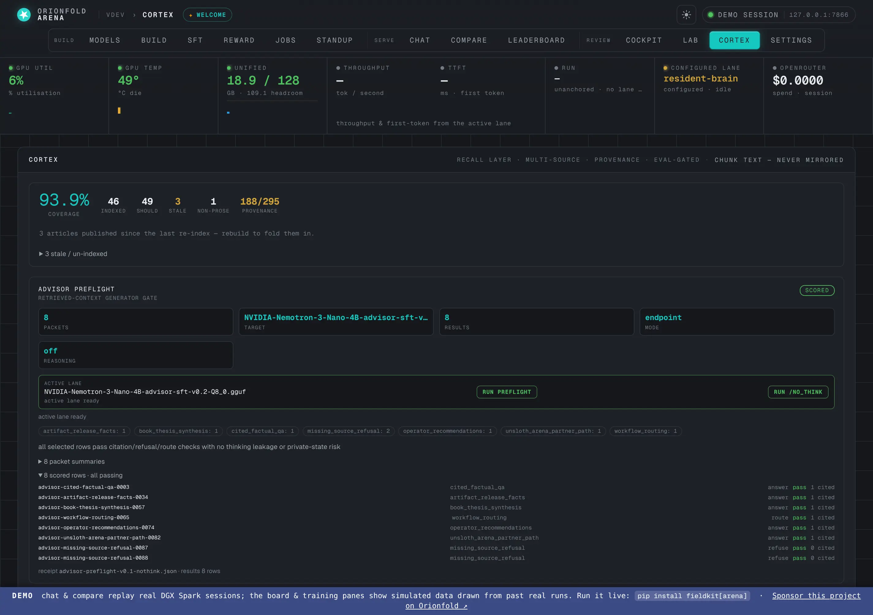 Vertical-proof cards on Cortex — A model lane's whole promotion case on one screen: generator preflight, corpus pack with recall gates, routing costs per config, and the publish receipt with its gate chips.
