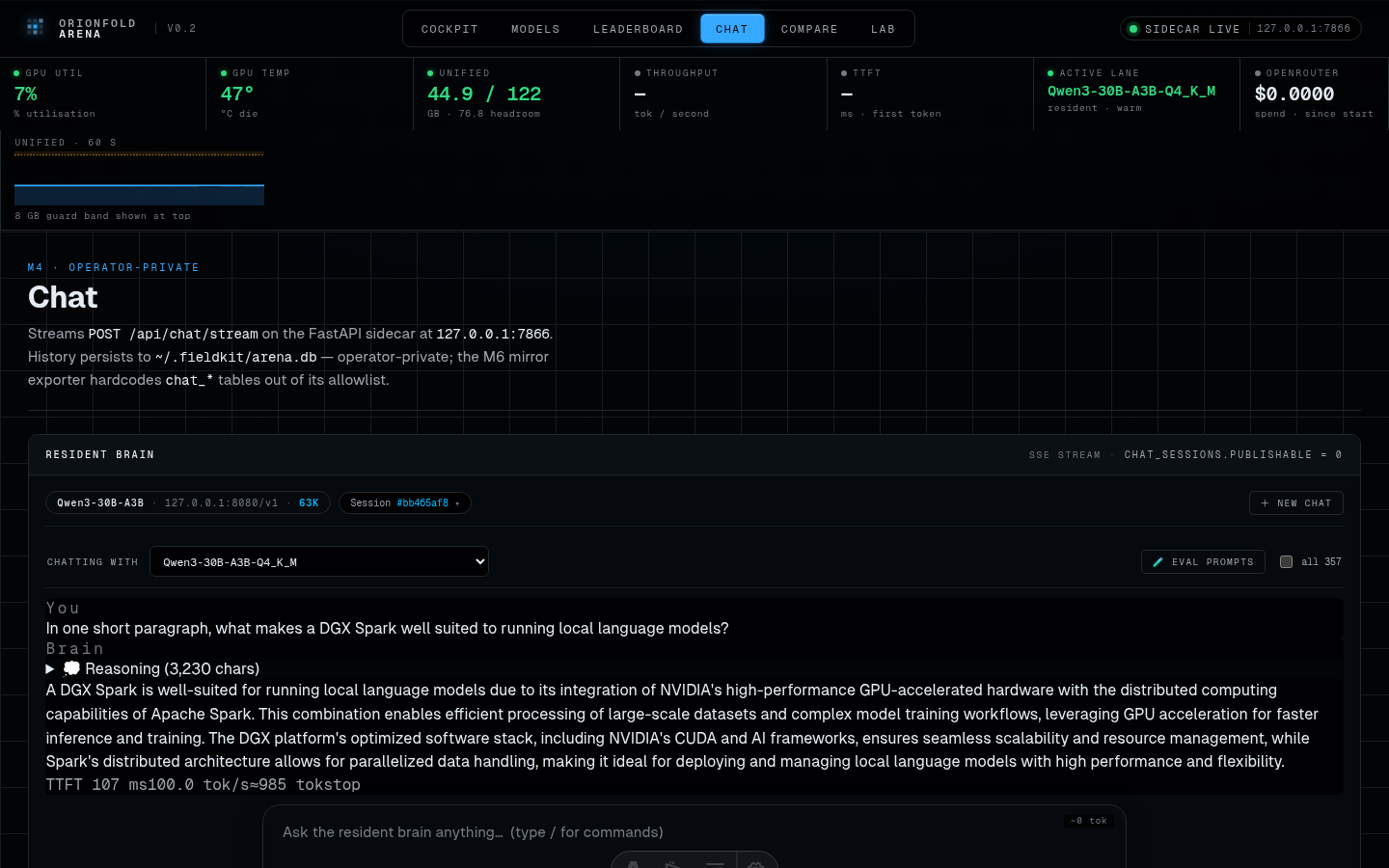 Chat against any lane — Talk to the warm resident model, an on-demand local GGUF, or a hosted lane — markdown, reasoning, and live tok/s in one composer.