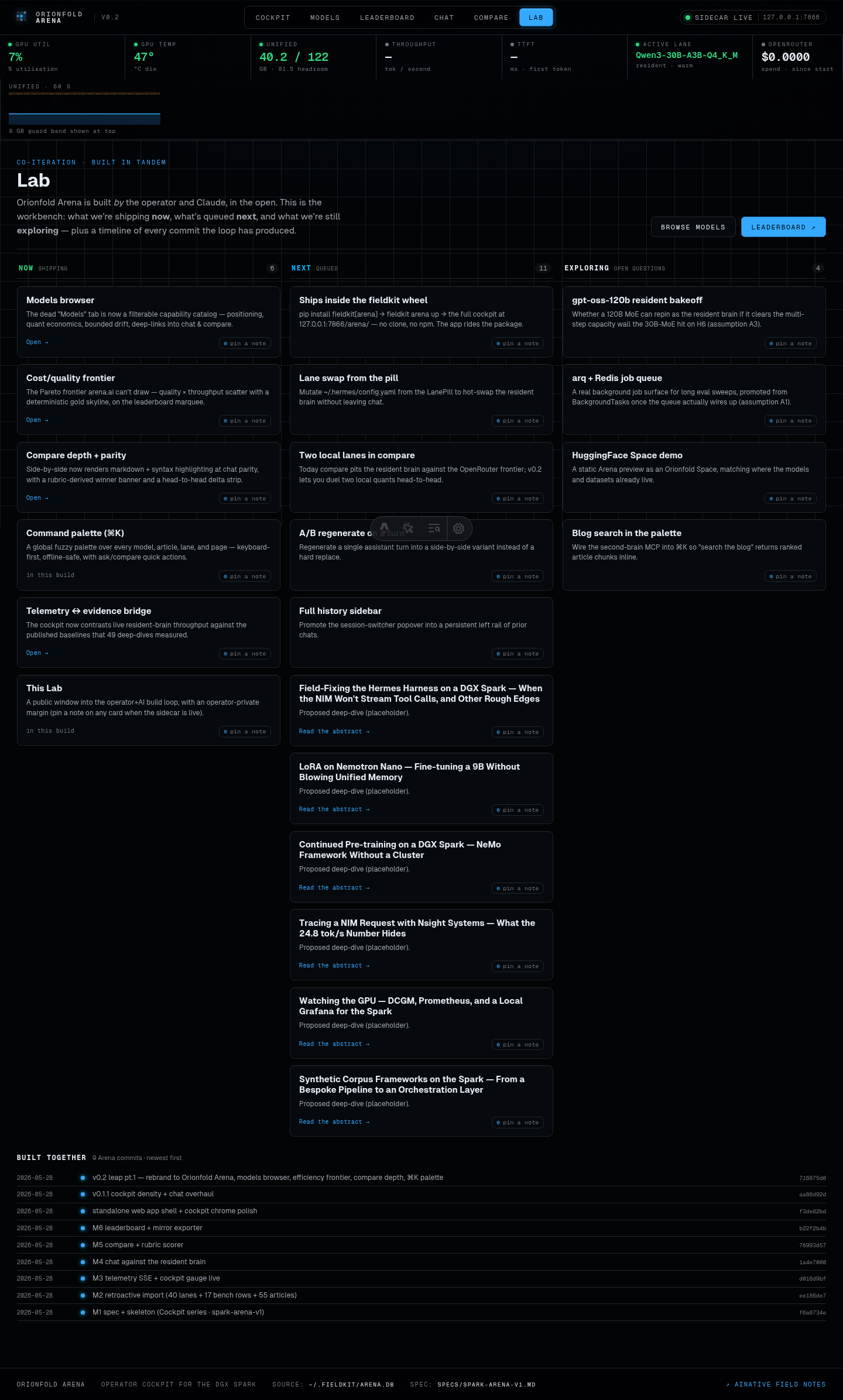 The Lab — A living board of what's shipped, what's next, and what's being explored, with a built-together timeline mined from the commit log.