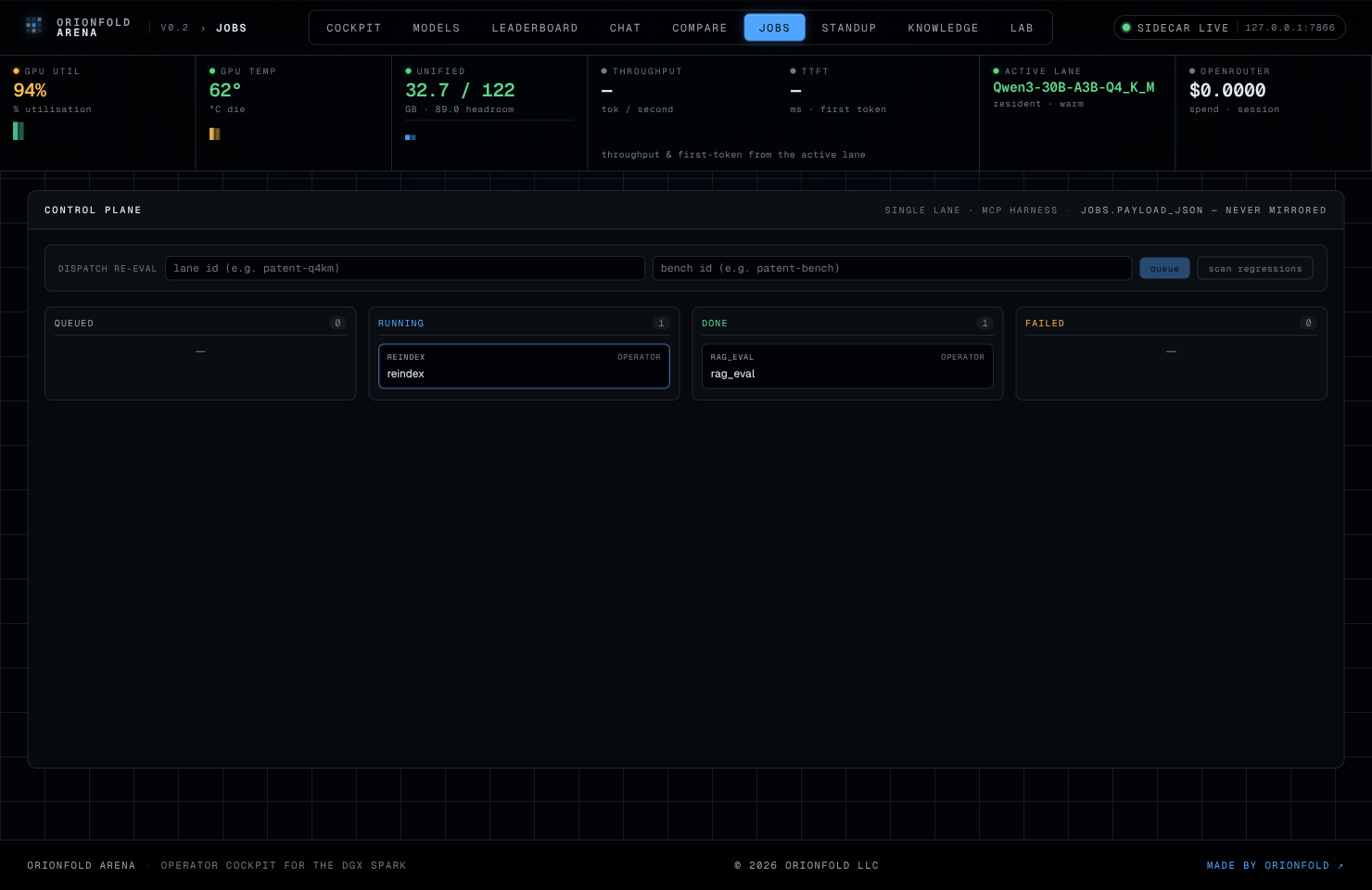 Re-index from the control plane — Hit rebuild and a re-index job drains through the same MCP harness the agent uses, with a RAG-eval scoring job chained behind it — watch both move across the board, no shell, no script.