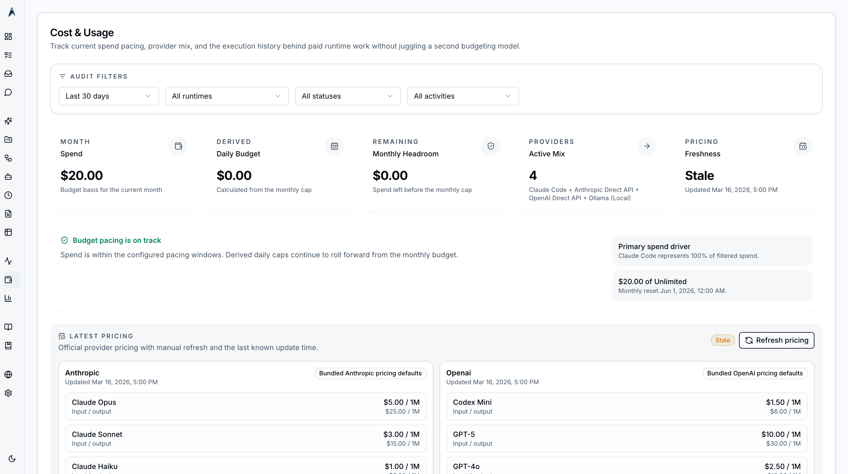 Cost and usage dashboard with budget pacing, spend metrics, provider counts, and pricing tables