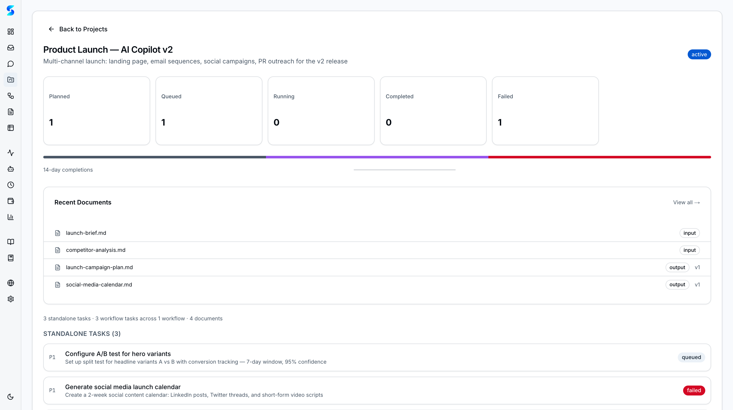 Investment Portfolio Analysis detail with status breakdown, progress strip, and 7 tasks