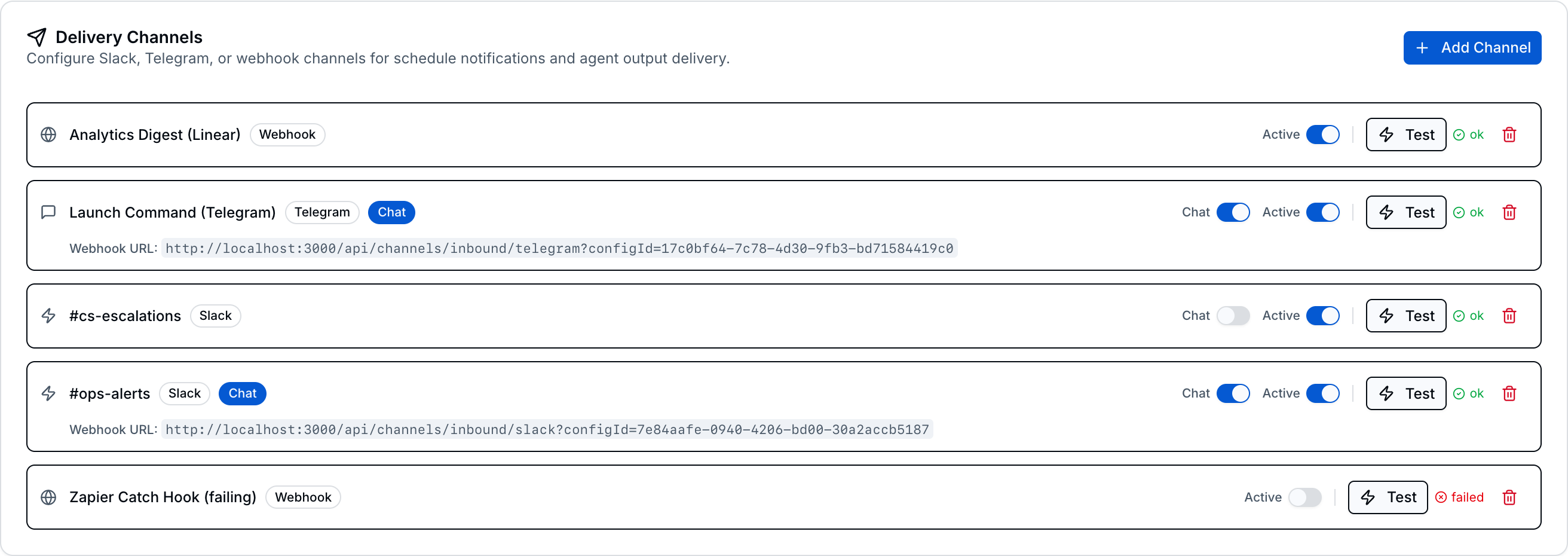 Delivery channels section