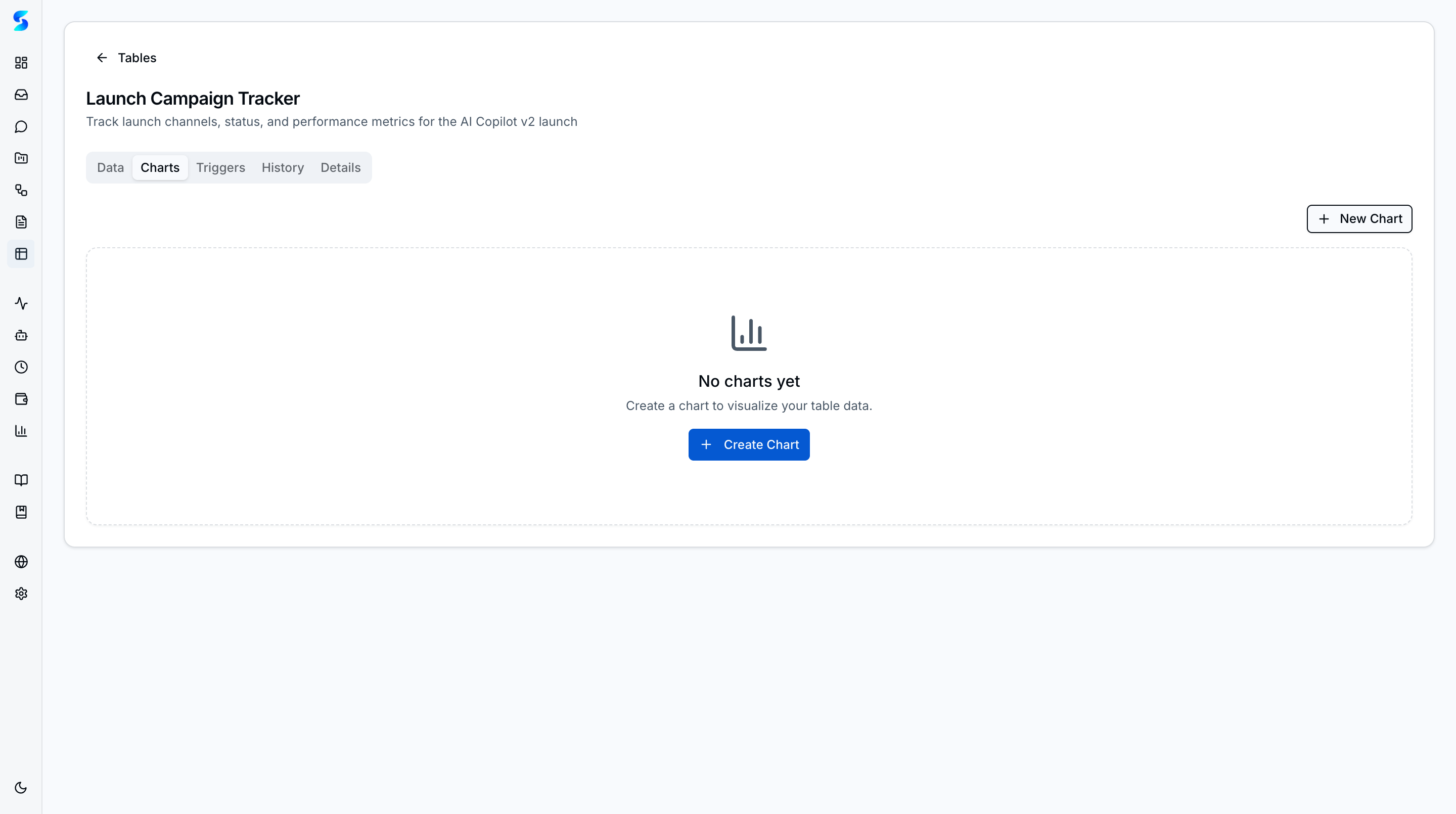 Tables Charts tab showing a line chart visualization of launch growth metrics