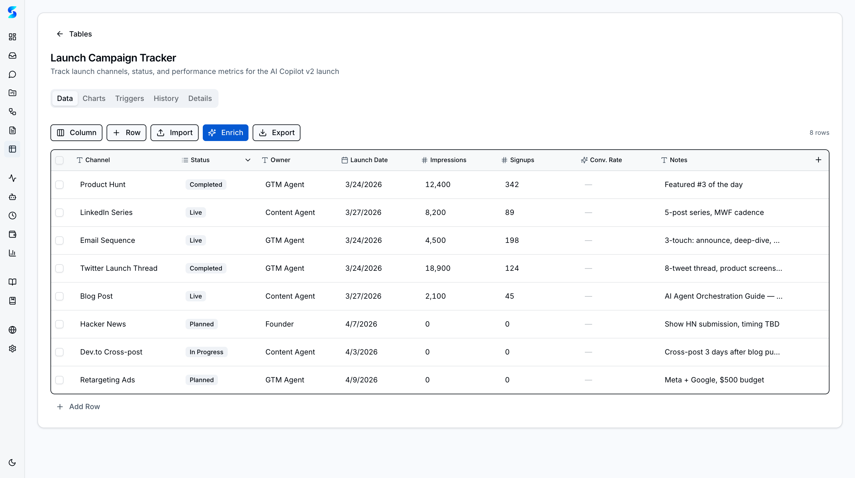 Table detail spreadsheet editor with data grid, column headers, Import and Export controls