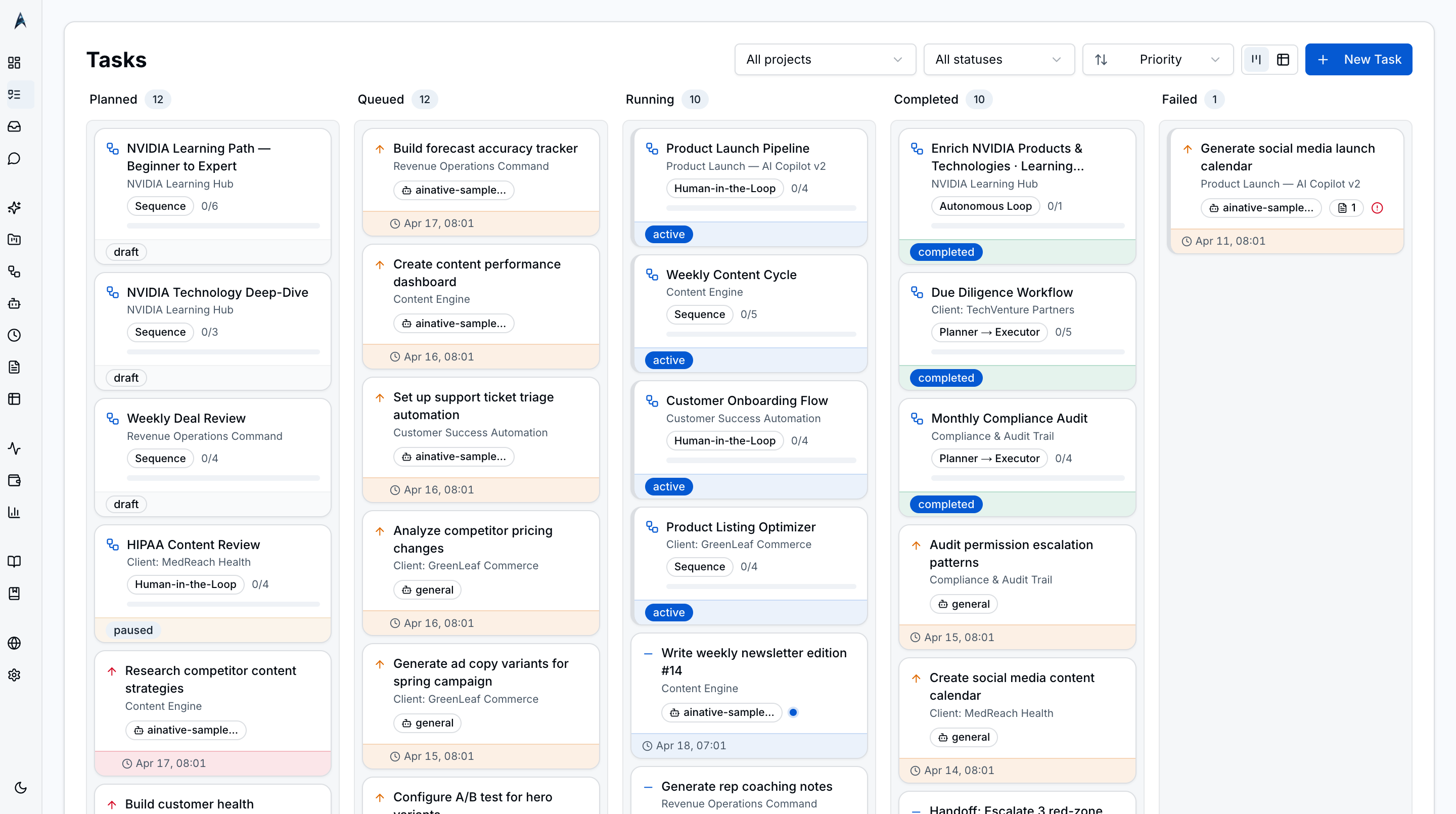 Dashboard board showing tasks organized by status across multiple projects